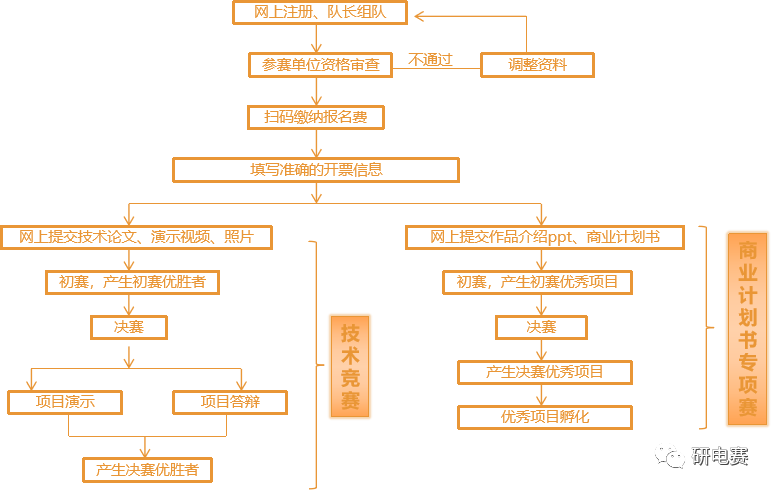 1679882131831095526.png 图片1.png